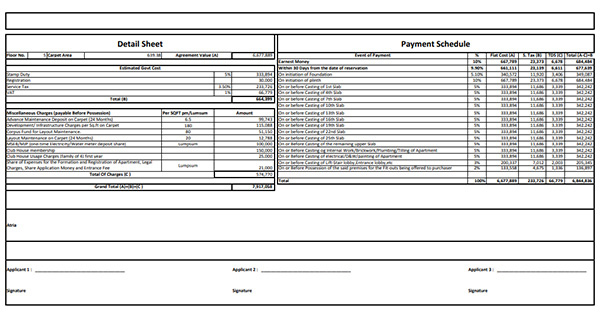Chandak Group Chembur Costing Plan